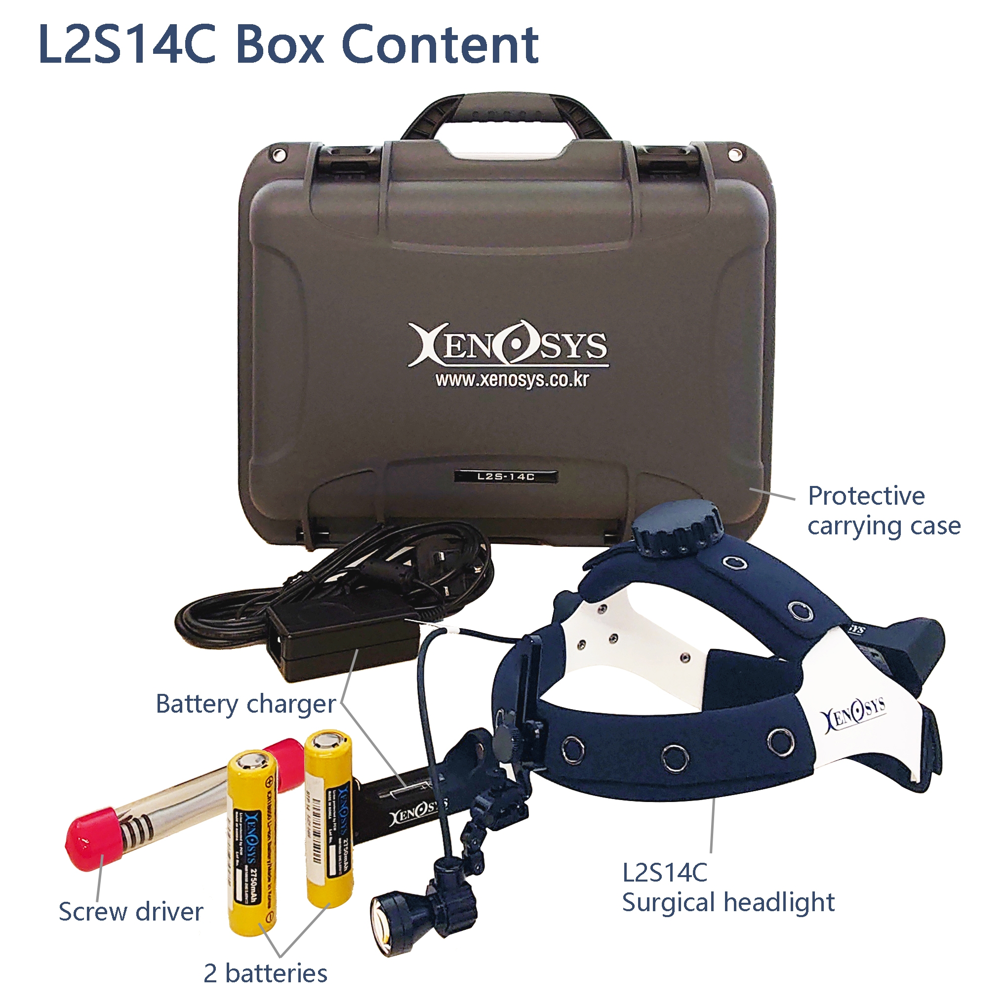 L2S14 box content