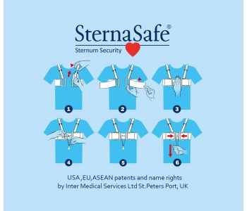 Applications  Pacific Medical Systems Limited - SternaSafe Pro