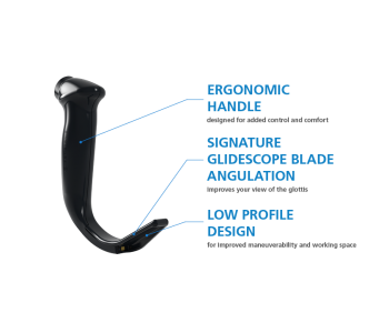 Product-Callout_LoPro-GlideScope-Titanium-Spectrum-Single-Use_Small-v2